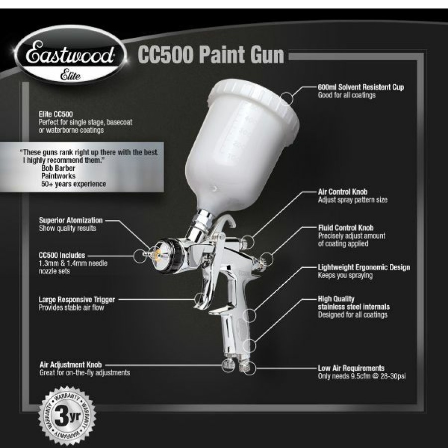 Paint Guns & Equipment * | Coupon Eastwood Elite Cc500 Color And Clearcoat Hvlp Paint Gun