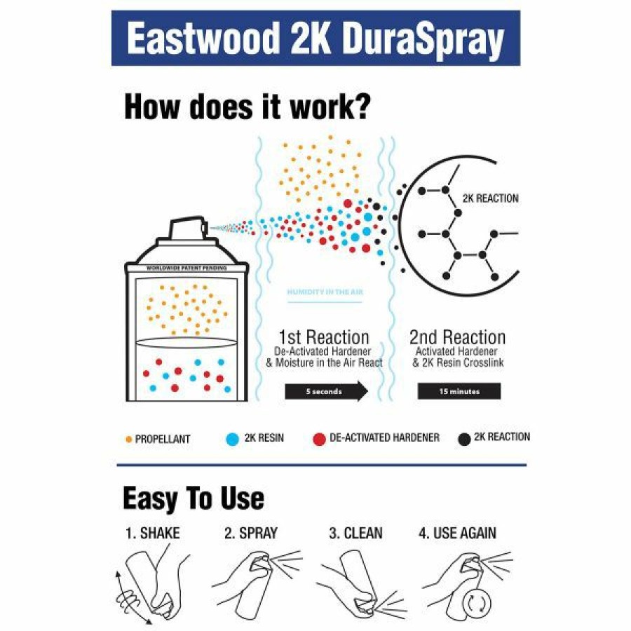 2K Aerospray And Duraspray Paints Primers Clears * | Deals Eastwood 2K Duraspray Topcoat Deep Noire Satin Paint