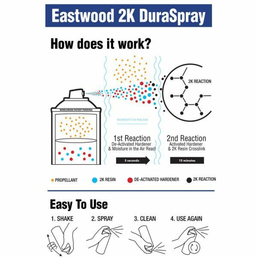 2K Aerospray And Duraspray Paints Primers Clears * | Brand New Eastwood 2K Duraspray Topcoat Deep Noire Gloss Paint