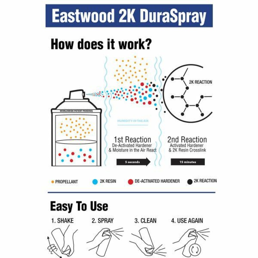 2K Aerospray And Duraspray Paints Primers Clears * | Buy Eastwood 2K Duraspray Topcoat Double Line Yellow Paint