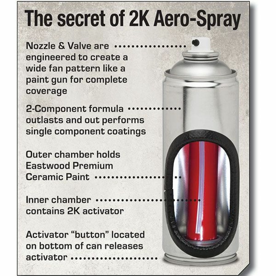 2K Aerospray And Duraspray Paints Primers Clears * | Hot Sale 2K Aerospray High Build Urethane Primer Gray & Black