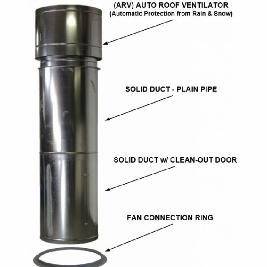 Paint Guns & Equipment * | Wholesale Tuxedo Distributors 25 Inch Dia. 8 Duct W/ Rain Head Psb-25Ductkit-8 Kit Asy