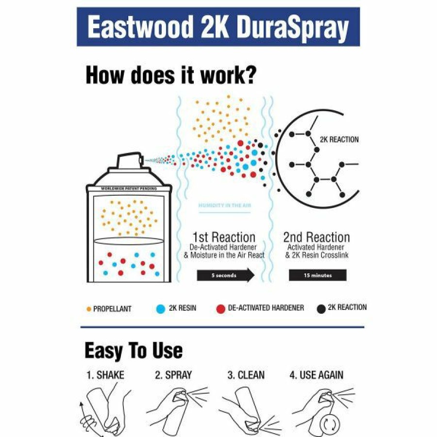 2K Aerospray And Duraspray Paints Primers Clears * | Budget Eastwood 2K Duraspray Clear High Gloss