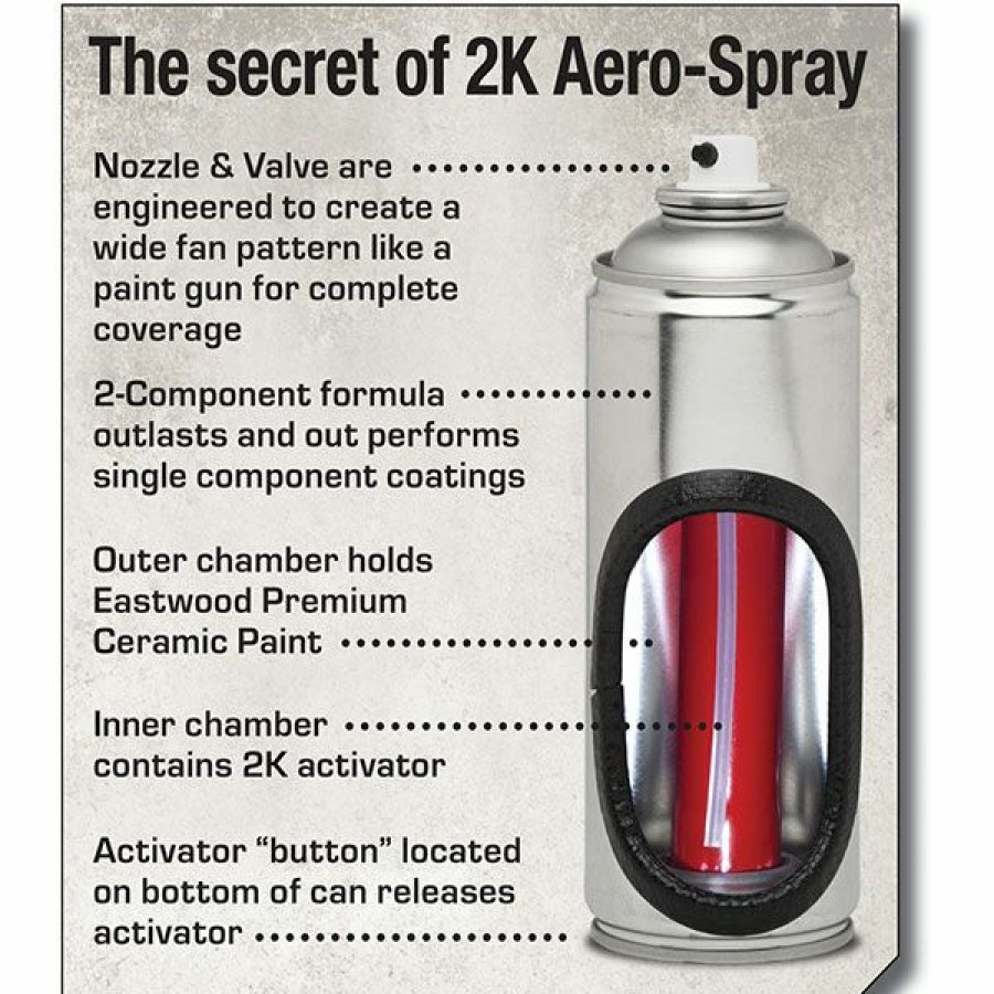 2K Aerospray And Duraspray Paints Primers Clears * | Outlet Eastwood'S 2K Aerospray Epoxy Primer Gray & Black