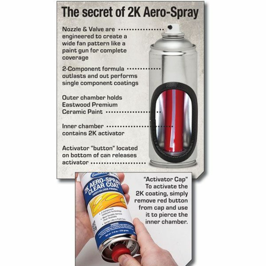 2K Aerospray And Duraspray Paints Primers Clears * | Best Sale Eastwood 2K Aerospray Spray Paint Epoxy Primer Gray